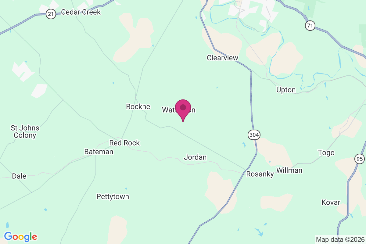 Watterson map