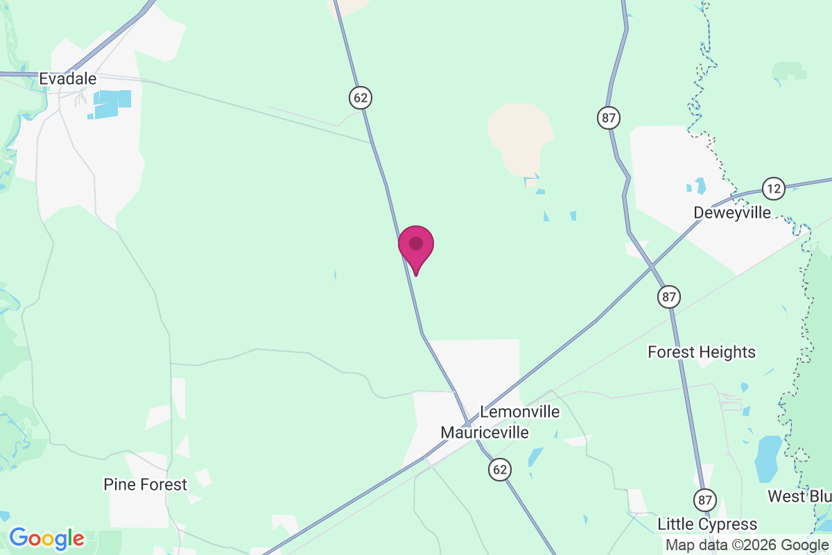 Gist map