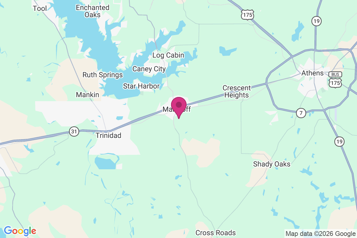 Malakoff map