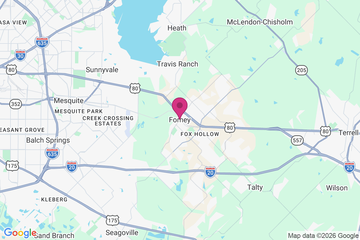 Forney map