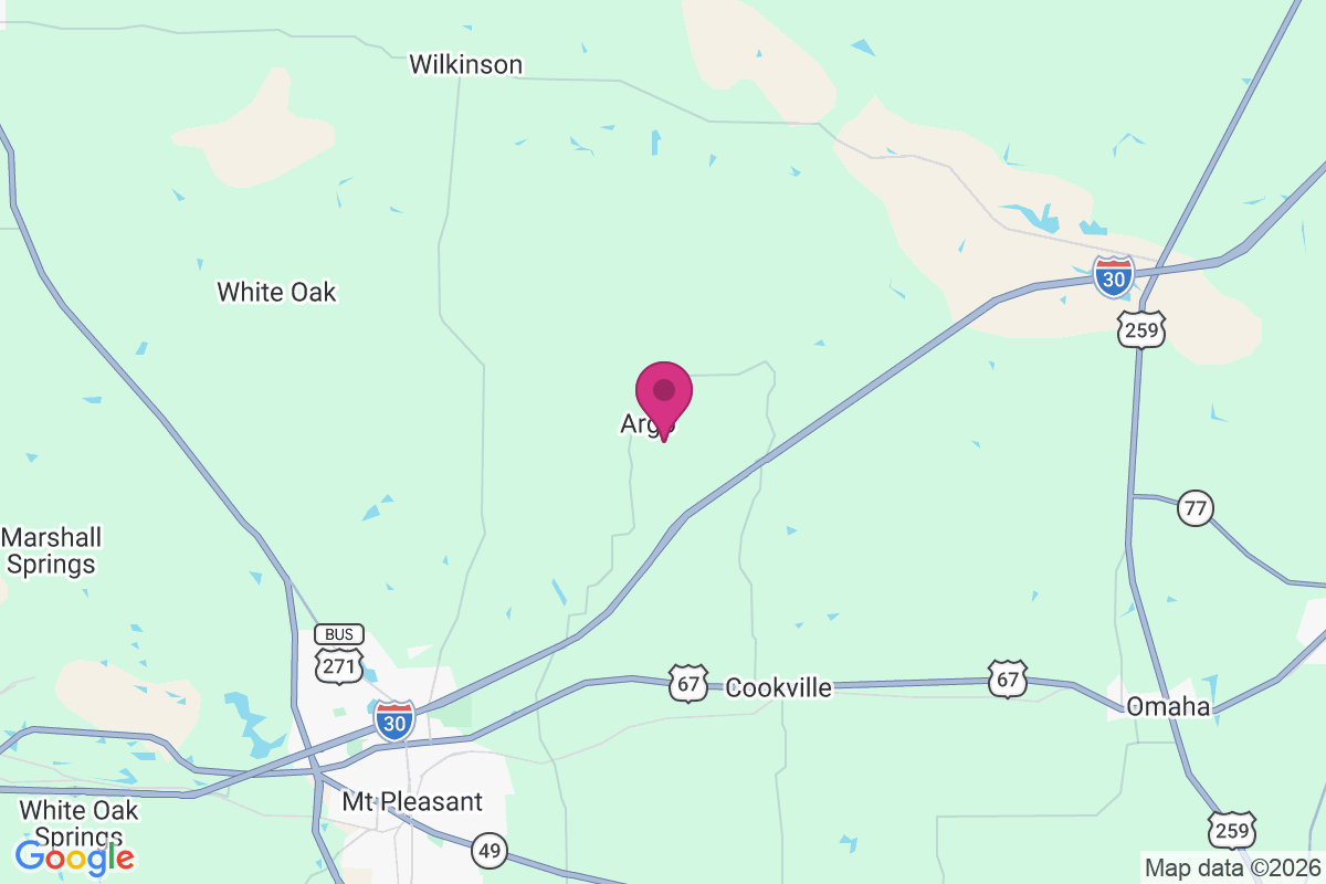 Argo map