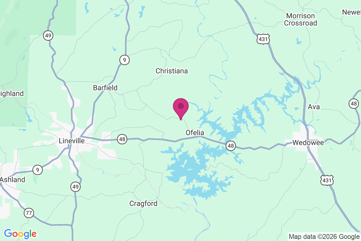 Dingler map