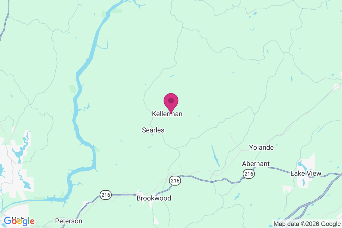 Kellerman map