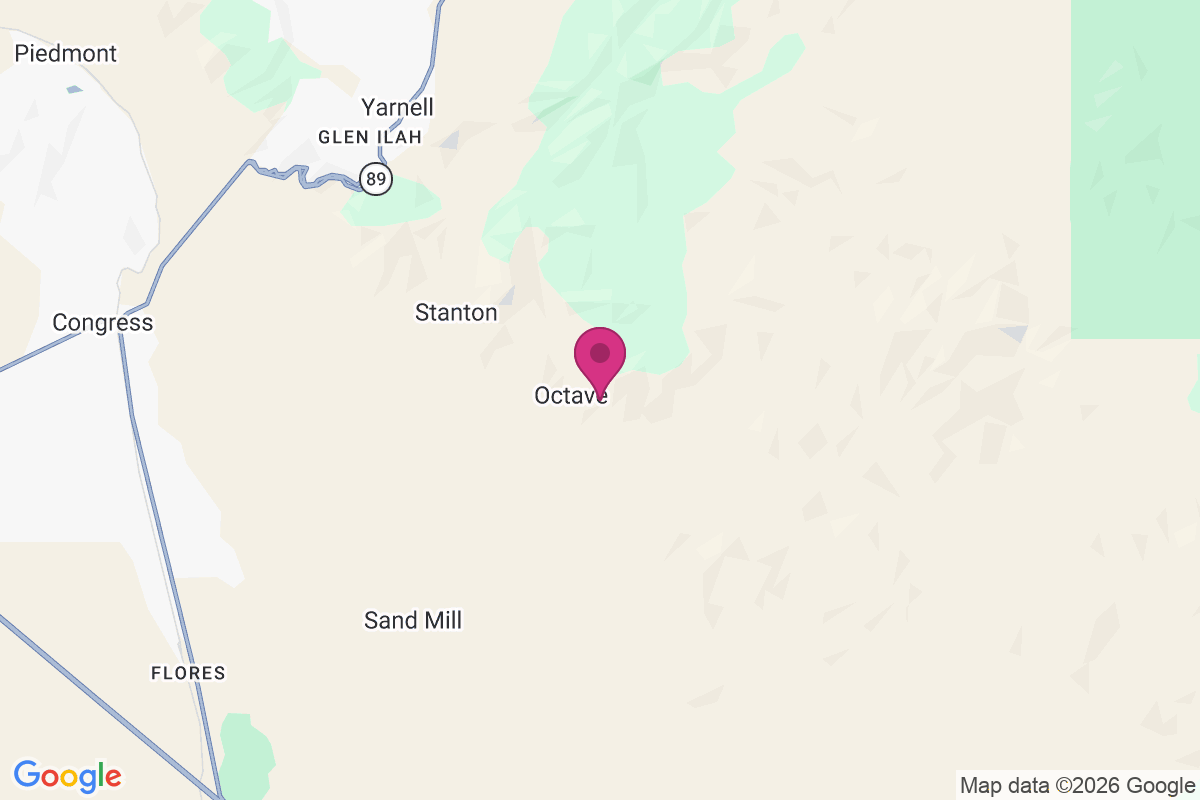 Octave map