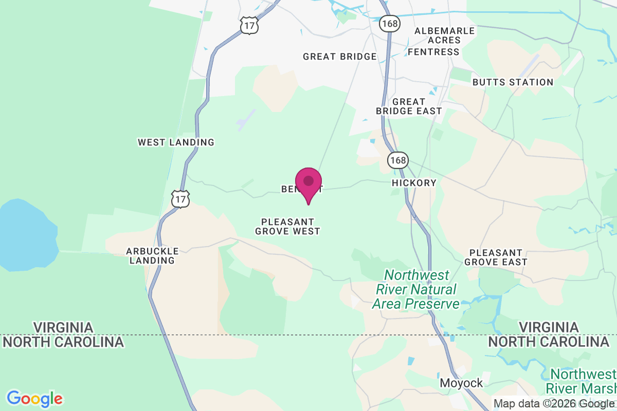 Benefit map