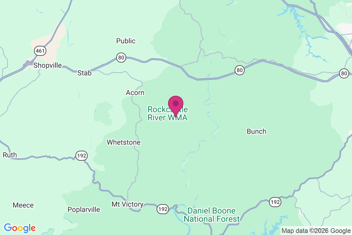 Ano map