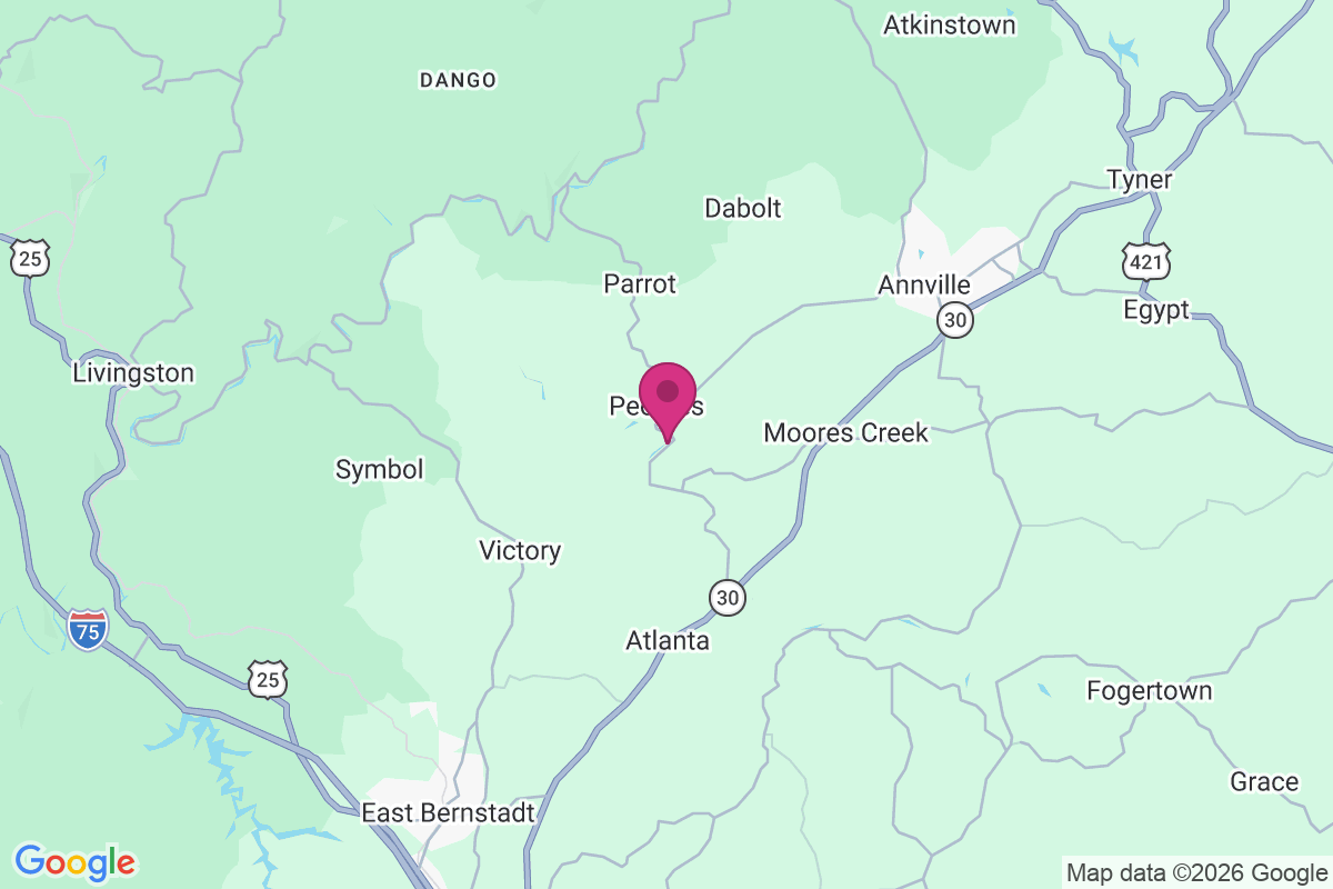 Peoples map