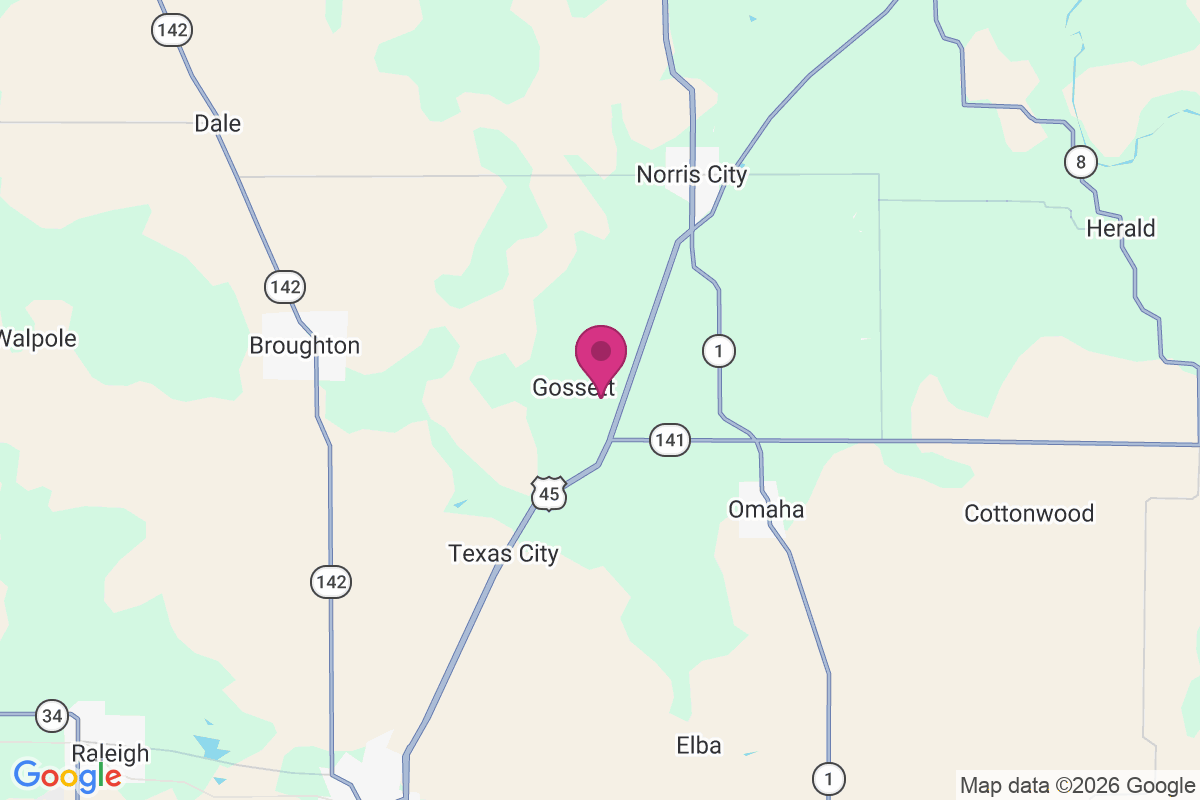 Gossett map