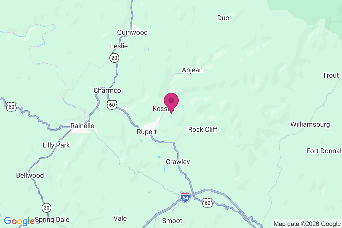 Kessler map