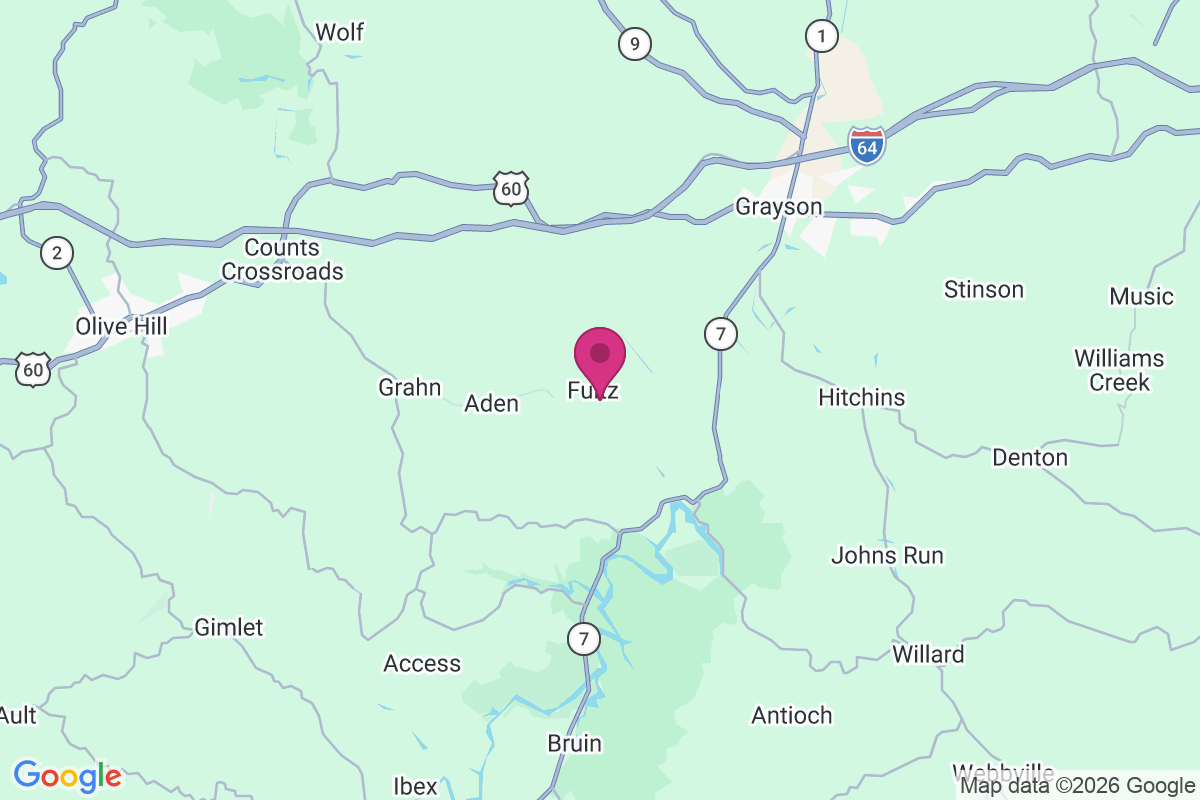 Fultz map