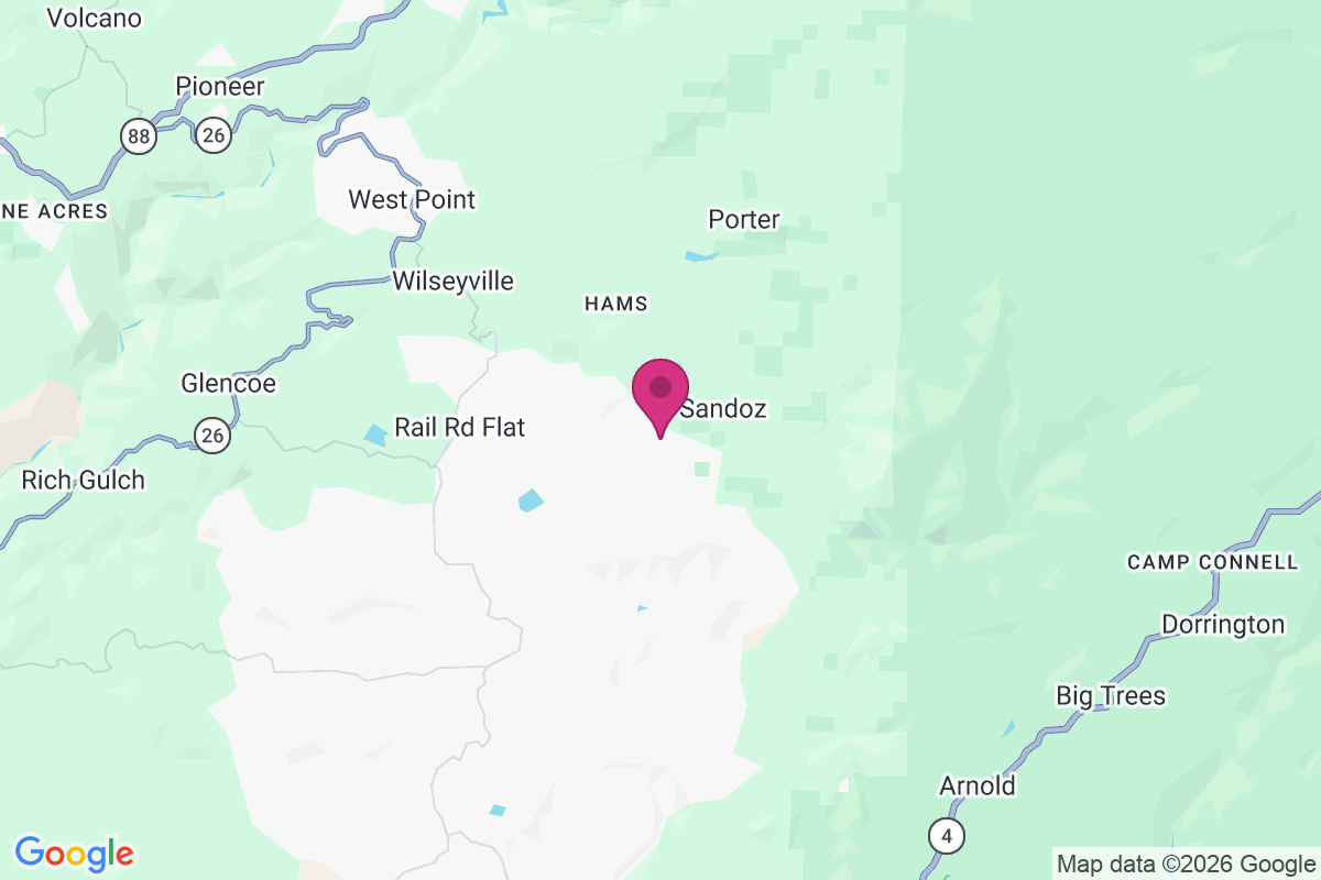 Fuchs map