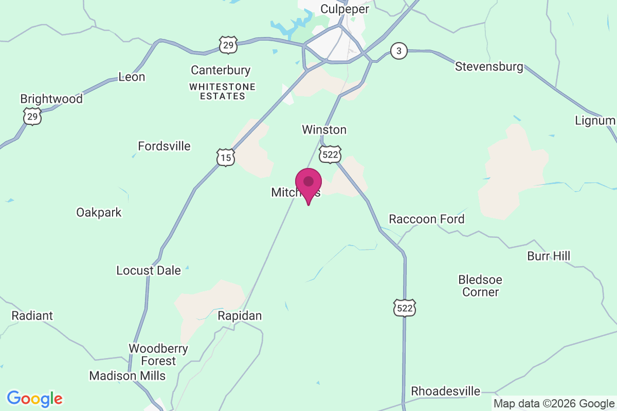 Mitchells map