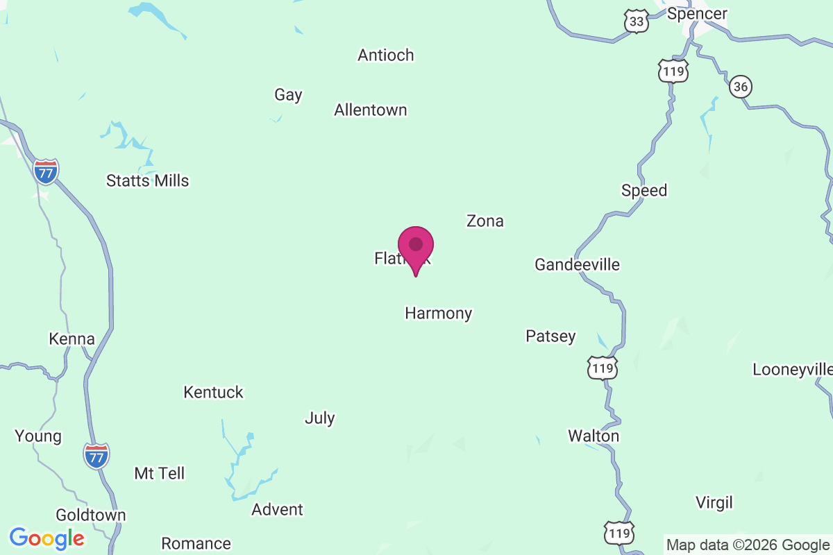 Flatfork map