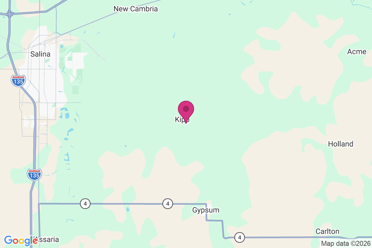 Kipp map