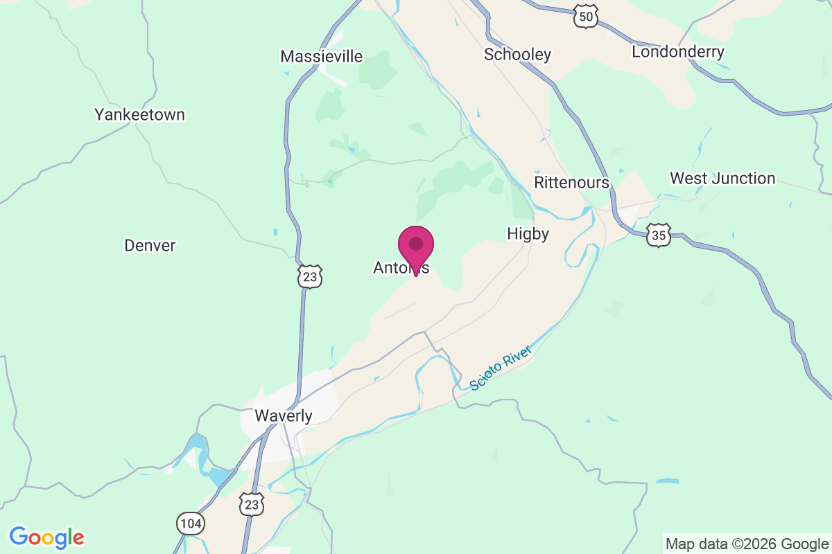 Antonis map