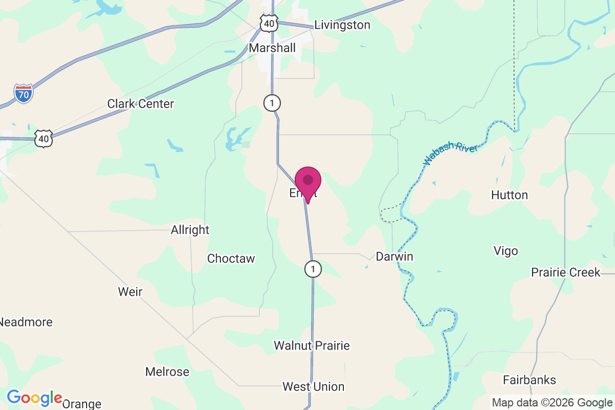 Ernst map
