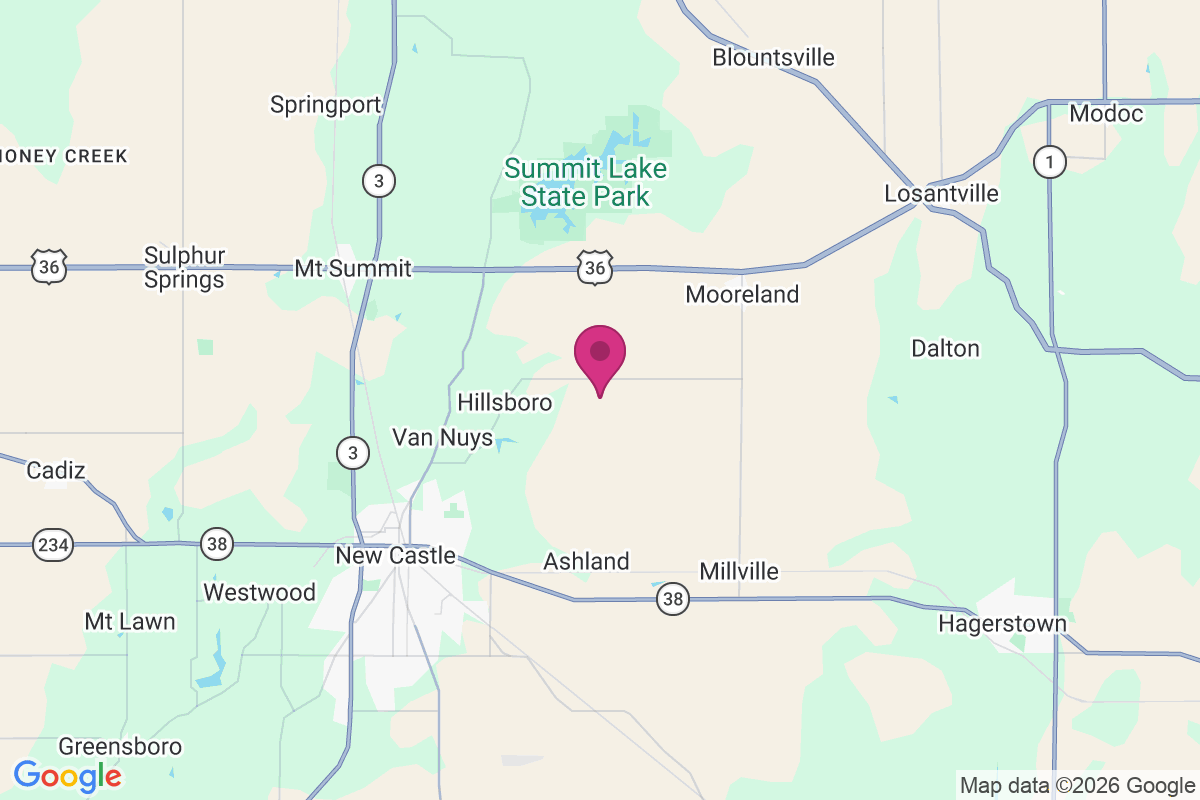 Messick map