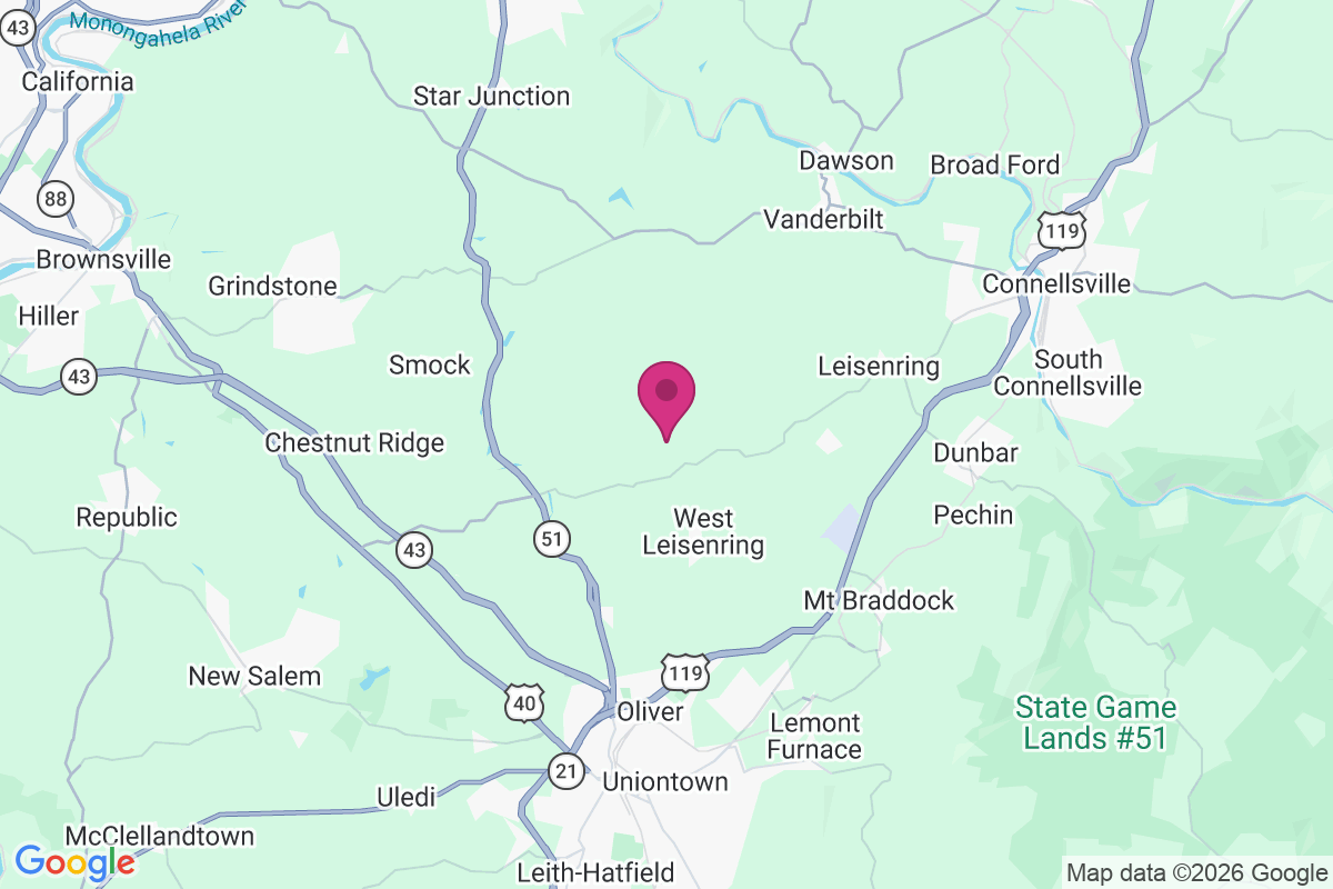 Bitner map