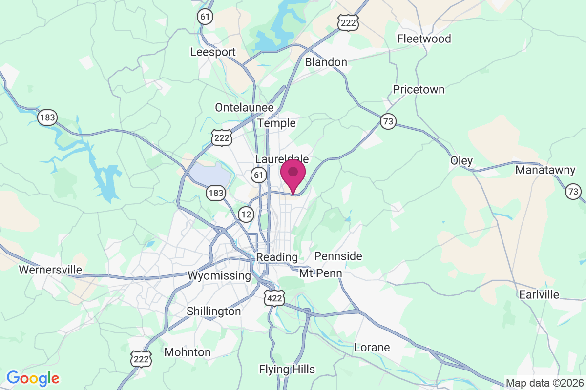 Benharts map
