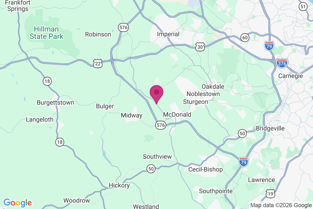 McAdams map