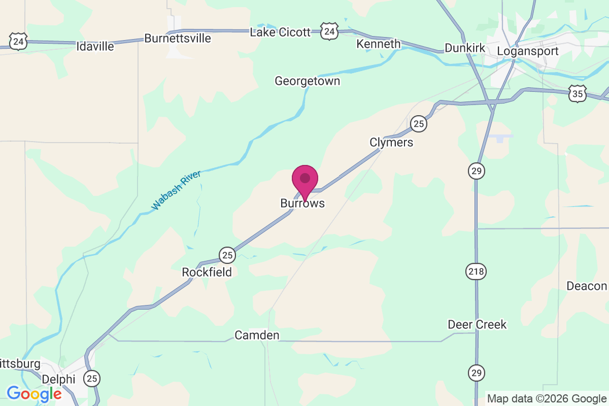 Burrows map