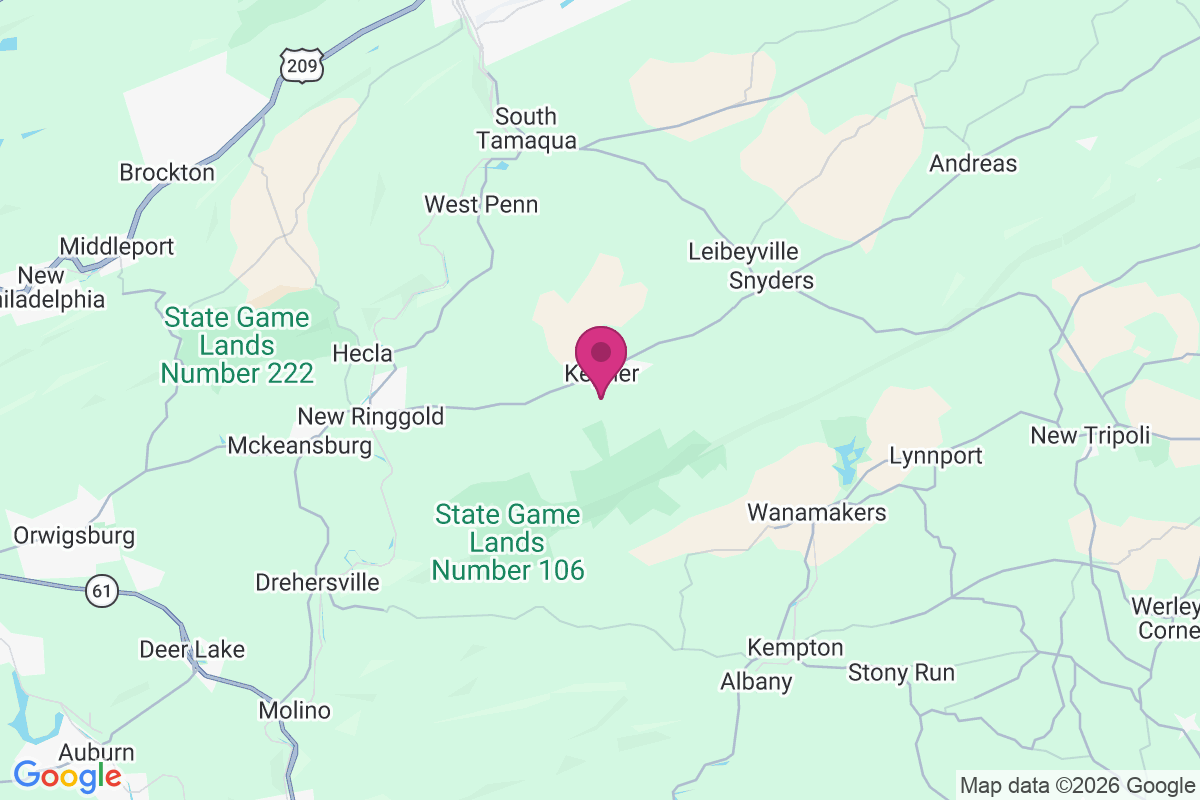 Kepner map