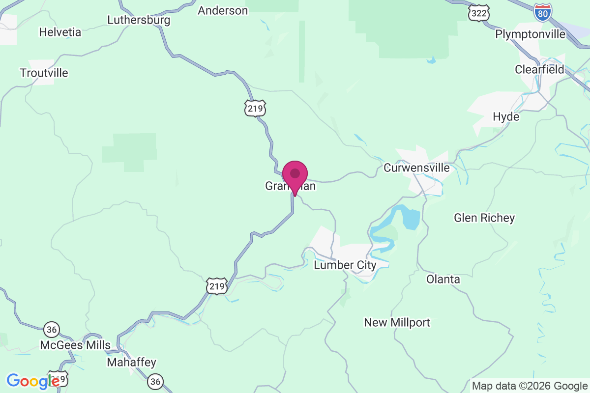 Grampian map