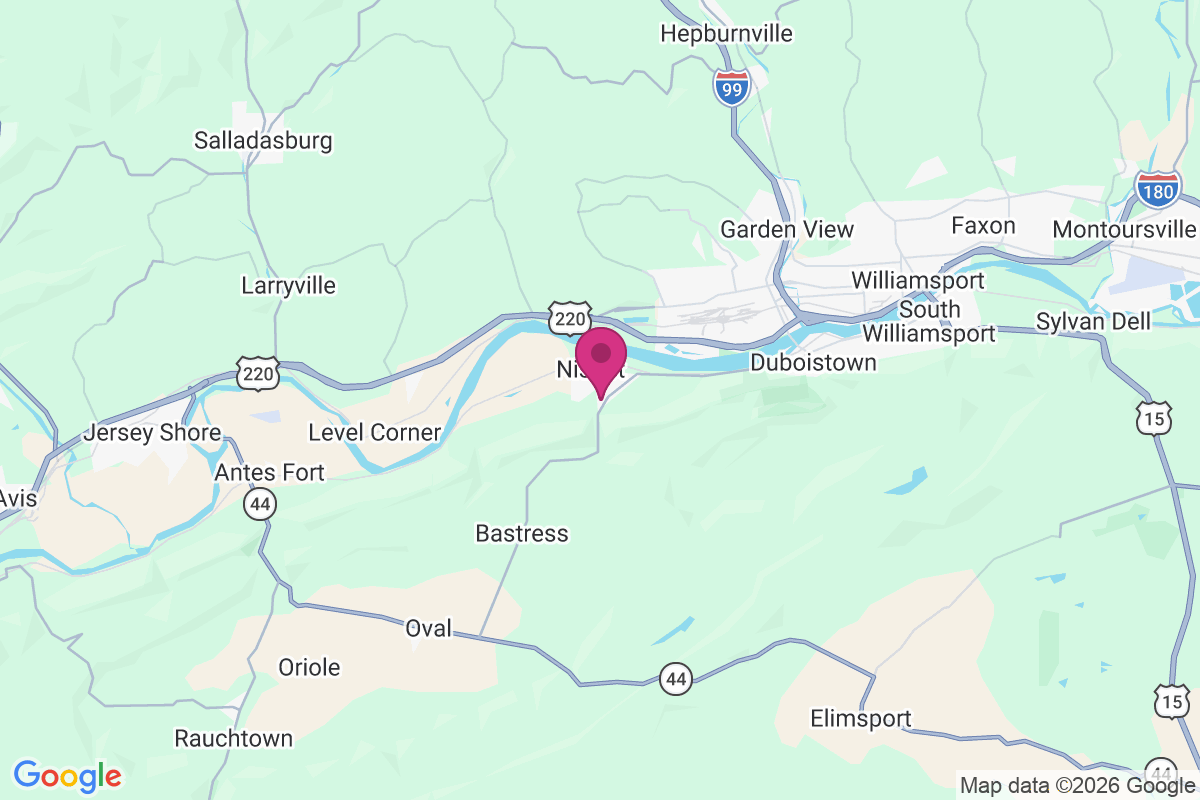 Nisbet map