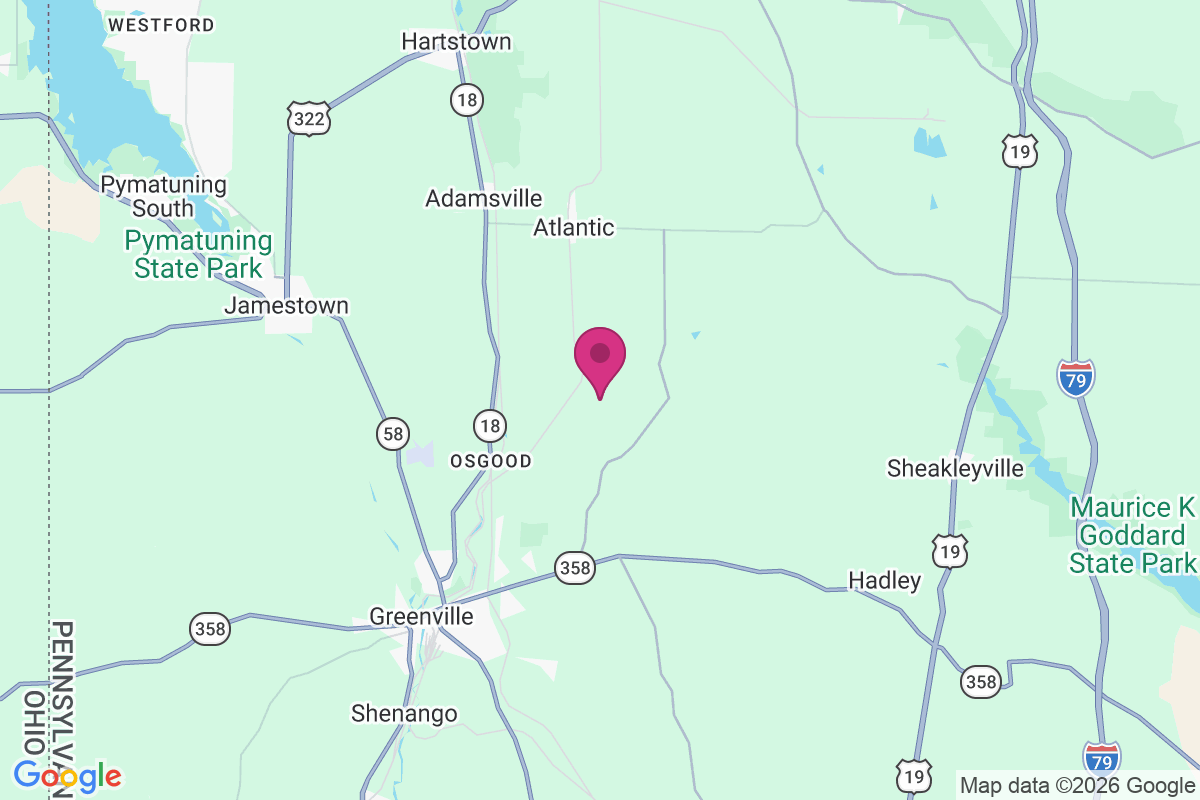 Kennard map