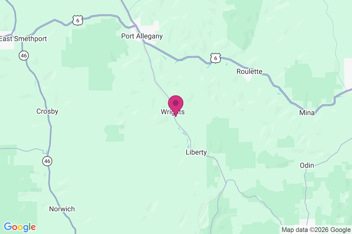 Wrights map