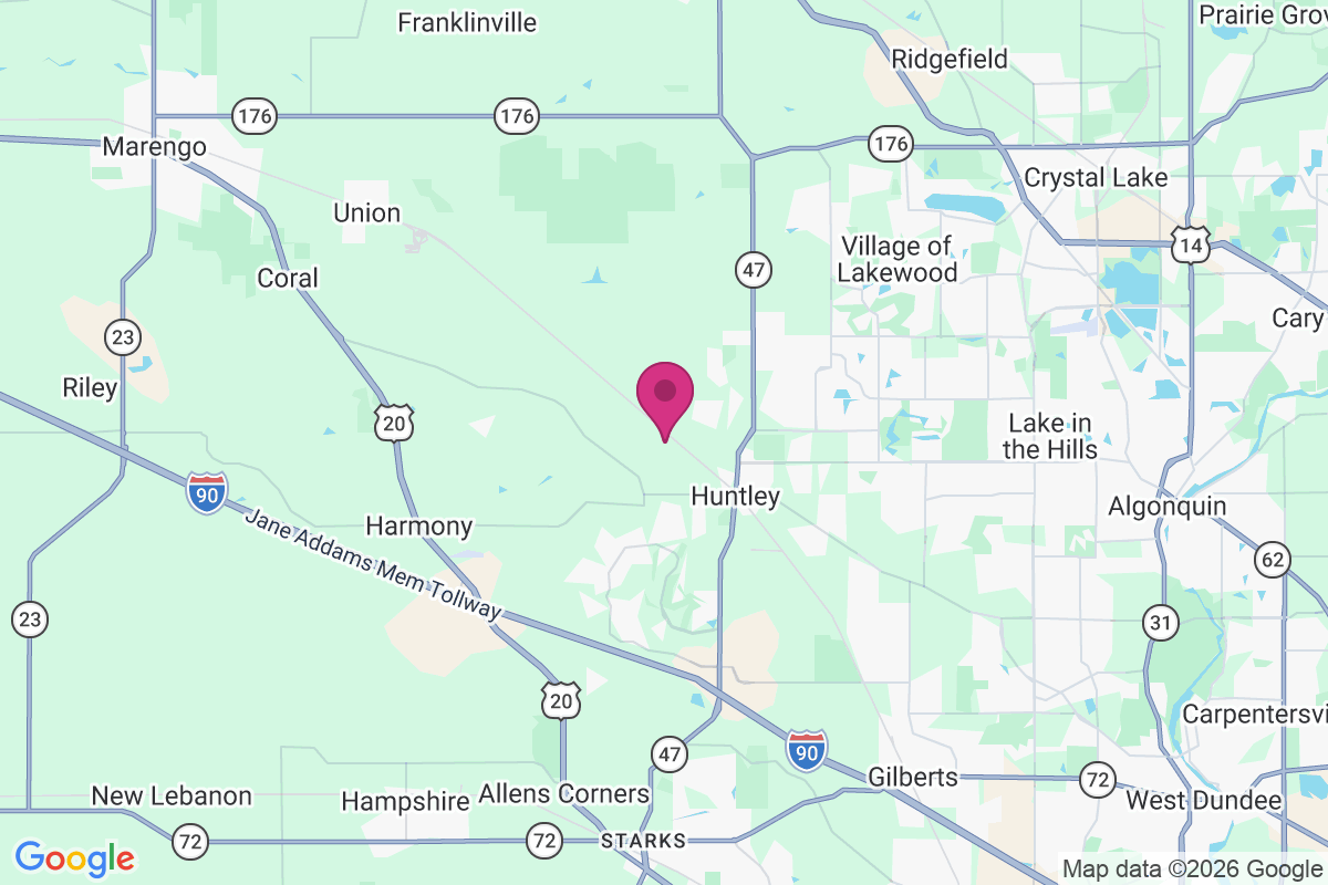 Coyne map