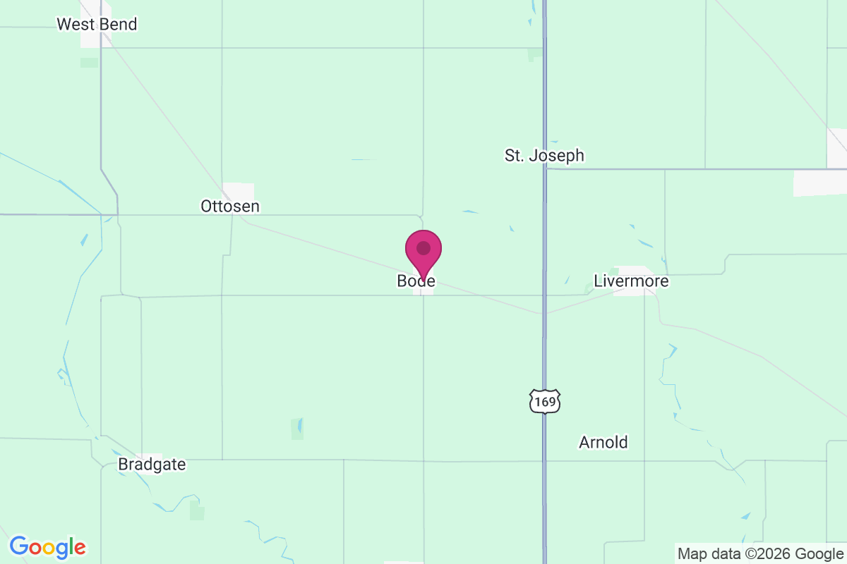 Bode map