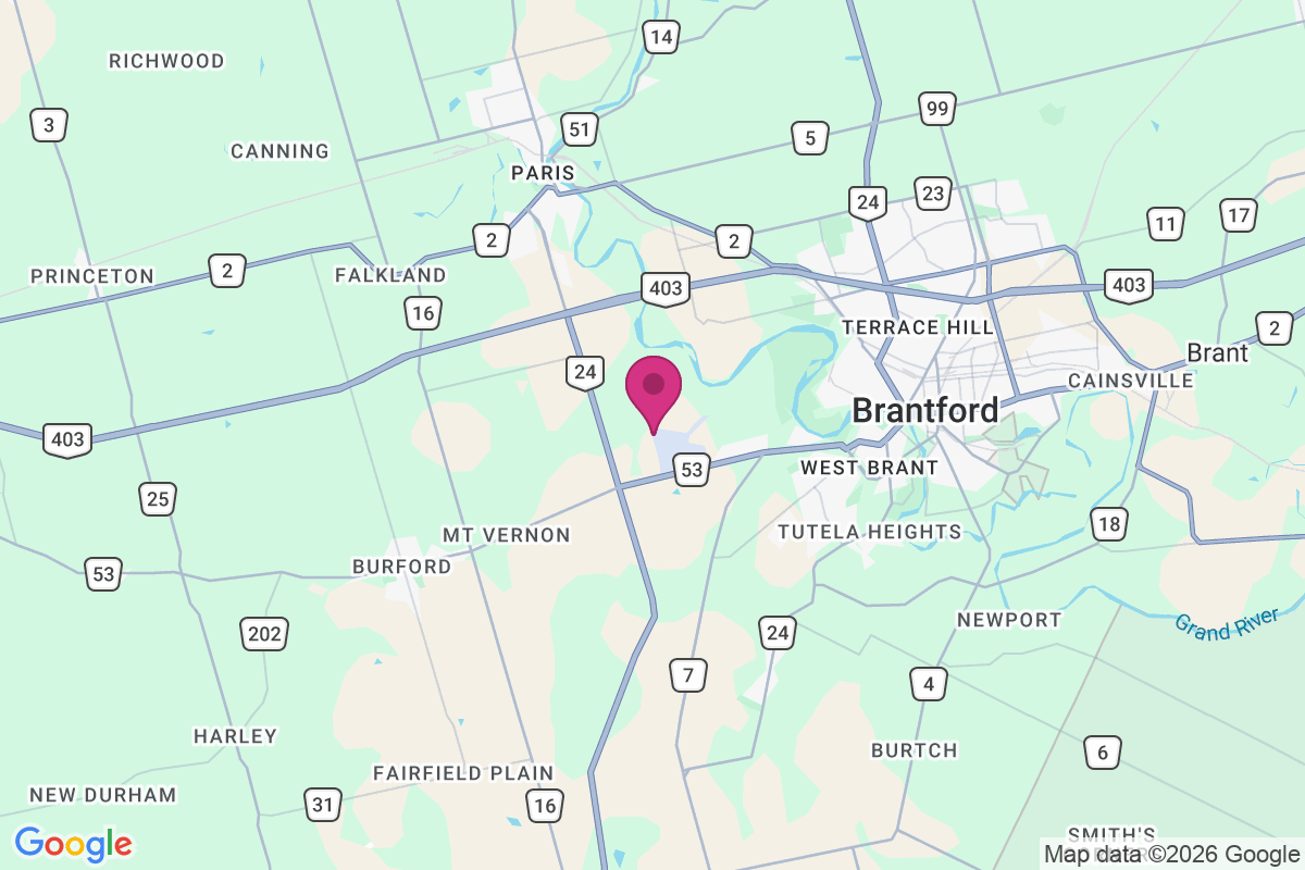 Brant map