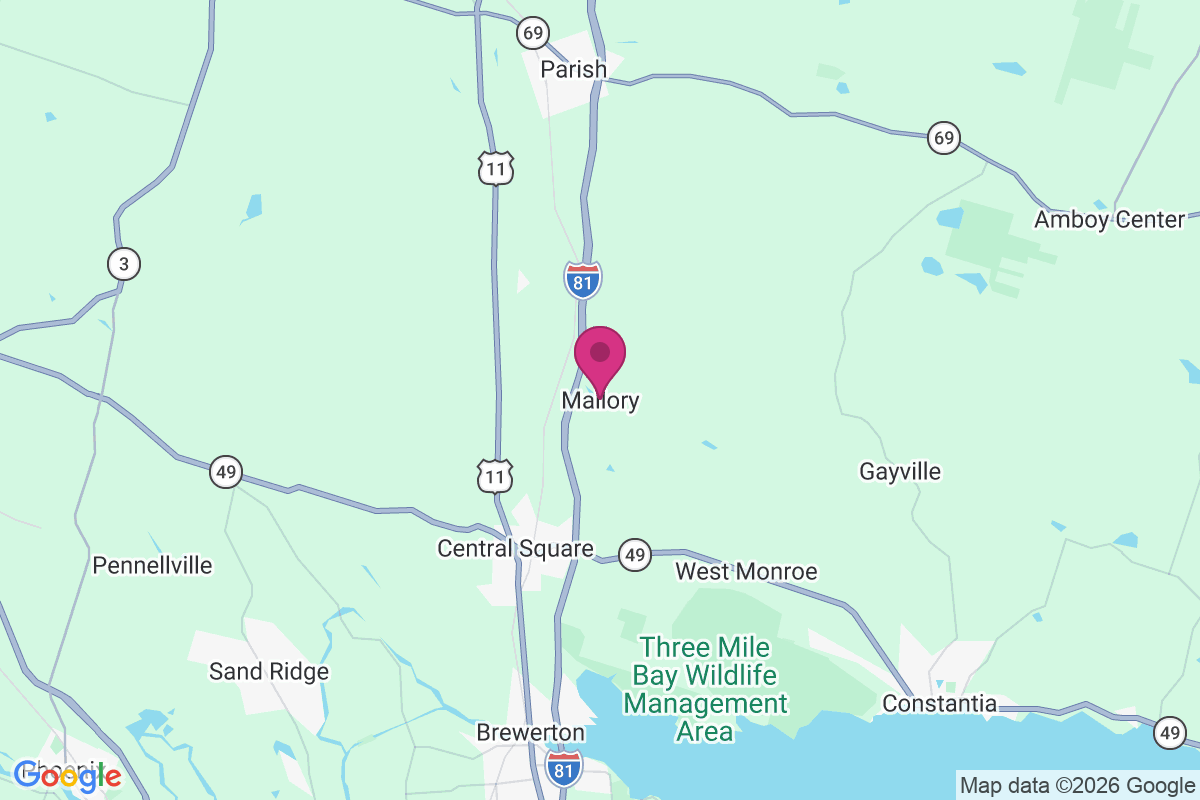 Mallory map