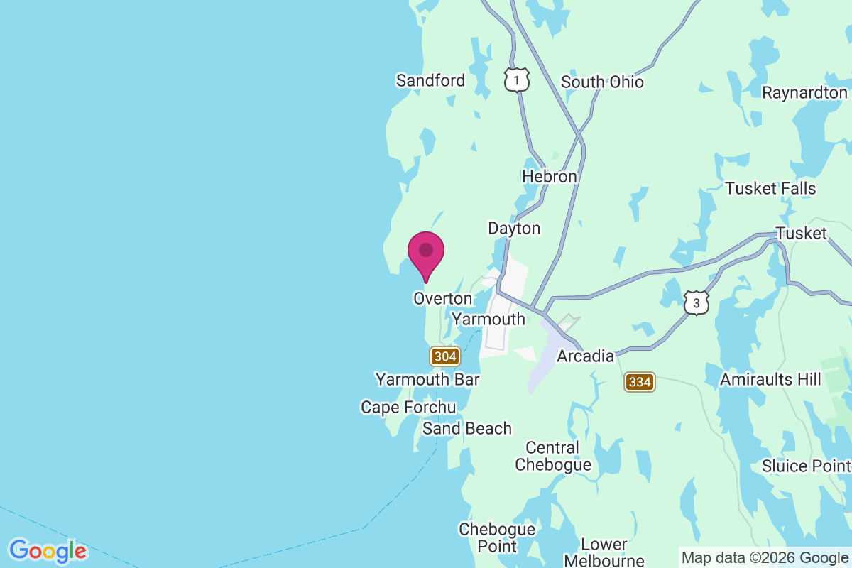 Overton map
