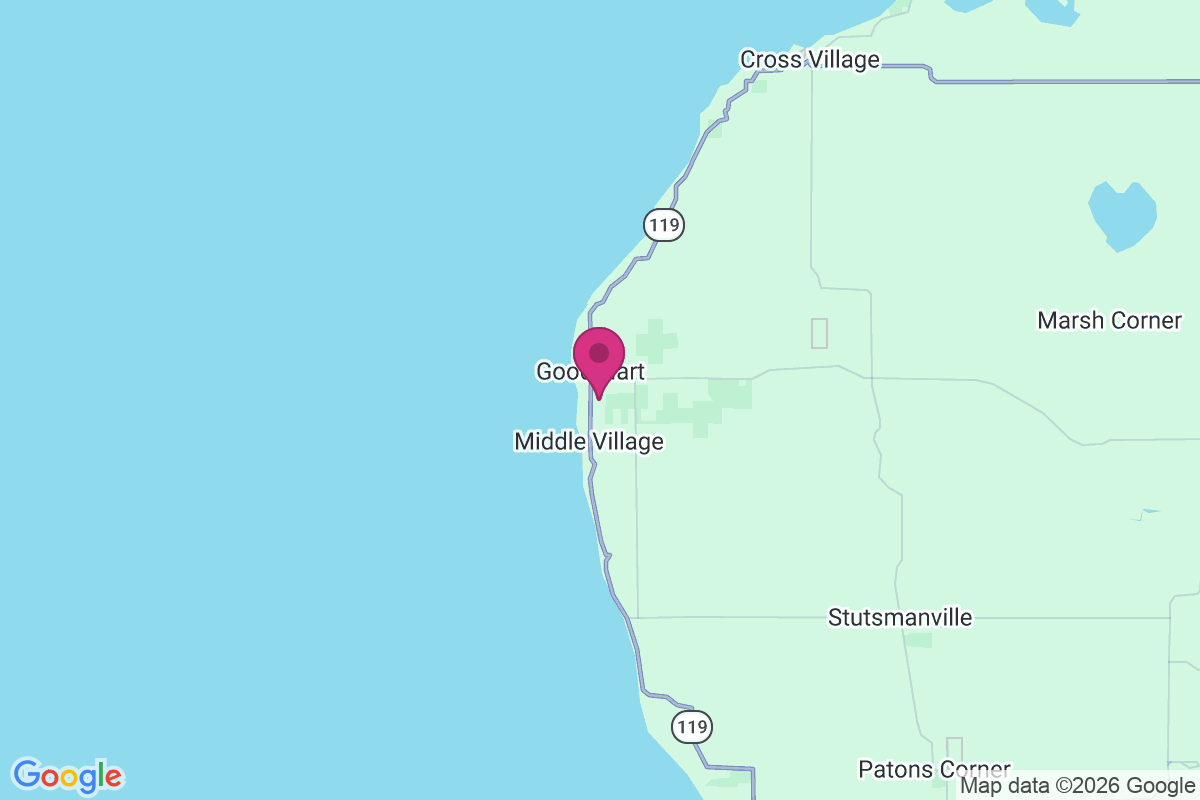 Good Hart map