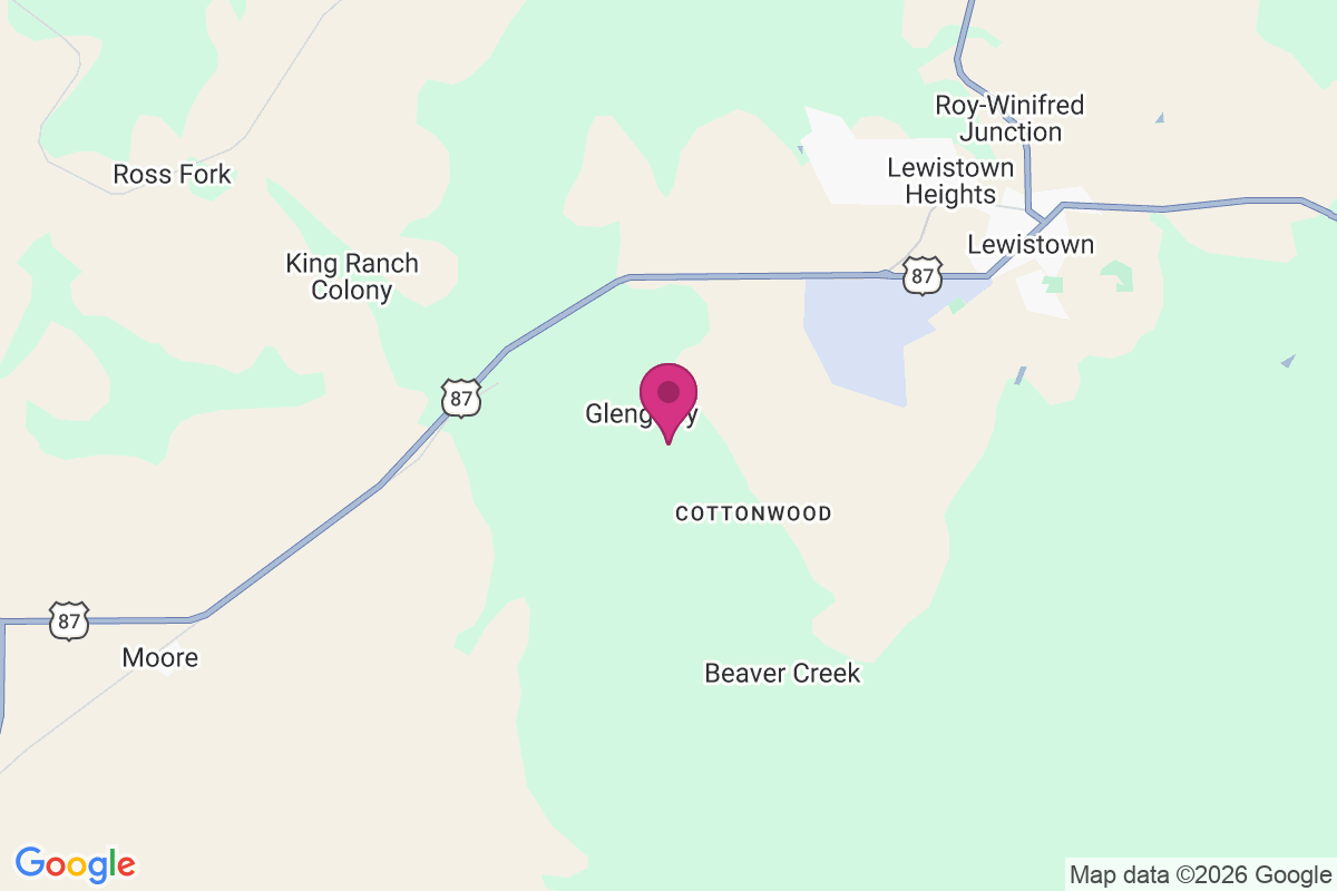 Glengarry map