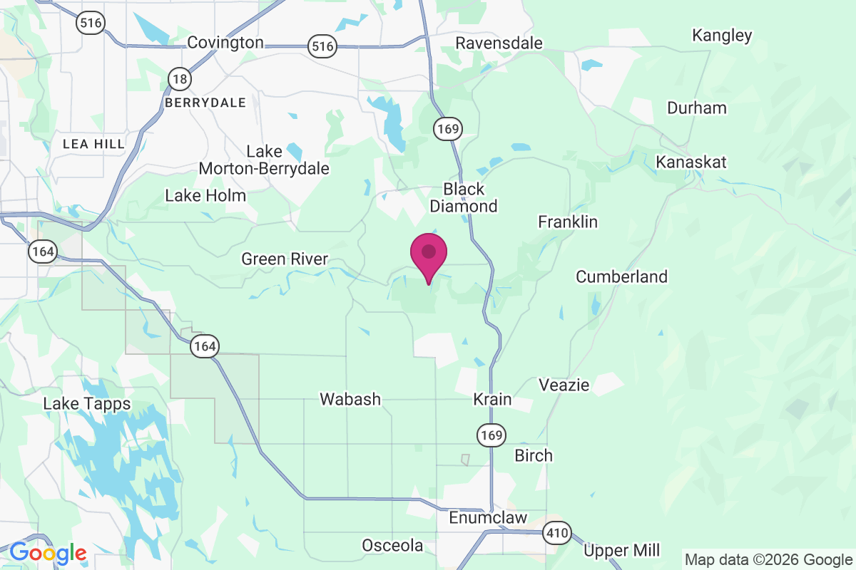 Kummer map
