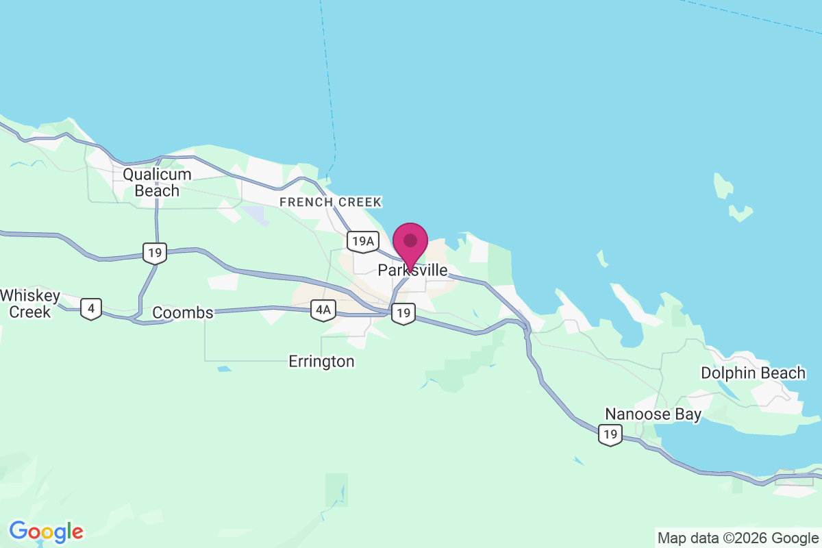 Coombs map